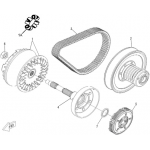 VARIATOR SET