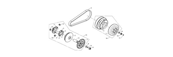 VARIATOR