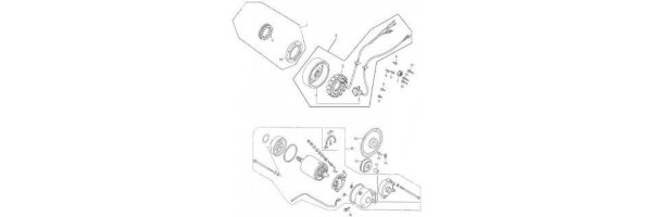 Generator und Startermotor