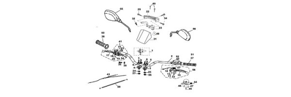Lenker + Griffe + Spiegel