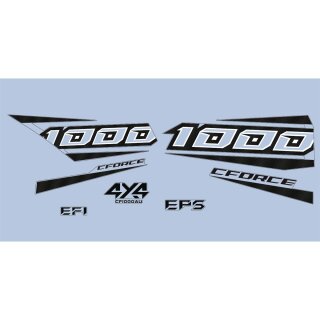 Pos.04 - Decal, Side Cover(Lh) - CFMOTO CForce 1000 DLX EPS LOF