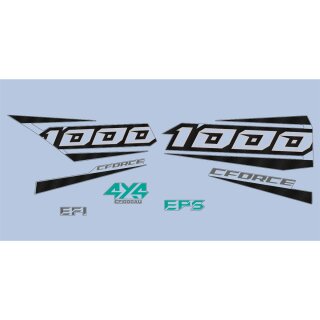 Pos.02 - Decal, Air Filter(Lh) - CFMOTO CForce 1000 DLX EPS LOF