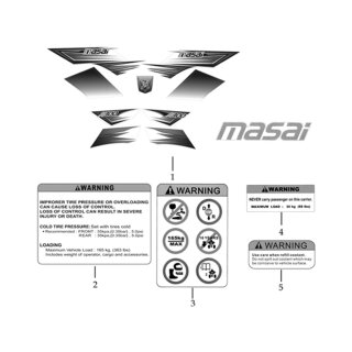 POS.01 - MASAI A300 DEKORATION - MASAI A300