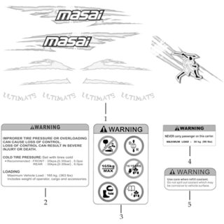 POS.01 - MASAI A333 ULTIMATIVE DEKORATION - MASAI A333